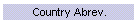Country Abrev.